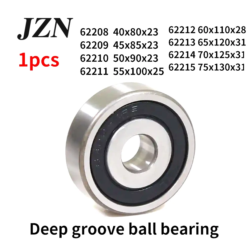 Thickened Deep Groo…