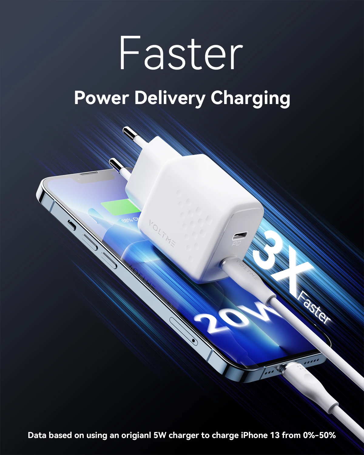 VOLTME USB Type C Charger 20W Fast Charger Quick Charge For iPhone 13 12 Pro Max PD Fast Charging For Xiaomi Samsung Huawei