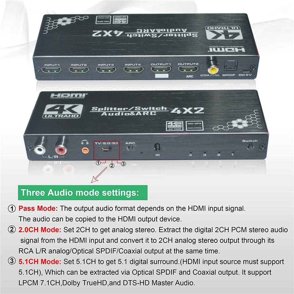 2025 4K HDMI Switch 4x2 مع جهاز تحكم عن بعد بصري Toslink ومحوري 4 في 2 خارج HDMI Switch 4 Port Switch HDMI 2.0 لتلفزيون Apple PS4