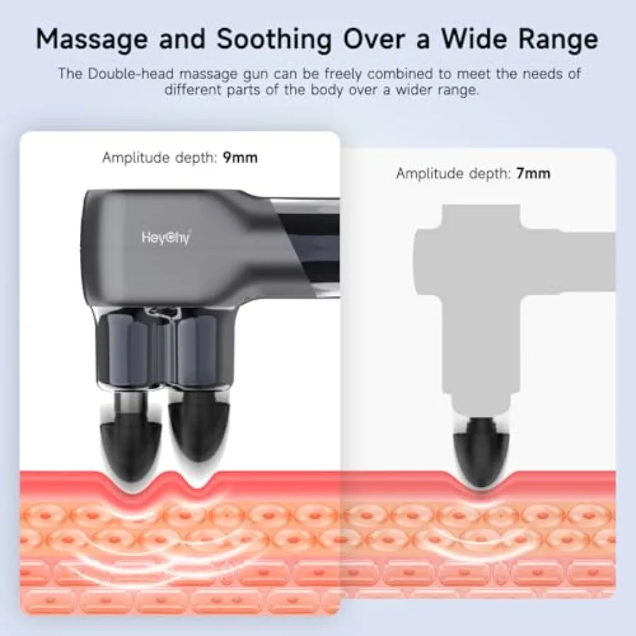Mini Massage Gun for Athletes - Deep Tissue Percussion Massager with Dual Heads 5 Speed Levels 4 Attachments Portable Handheld