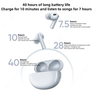 Globale Version Realme Buds Air 6 Pro TWS Headset 50 dB aktive Geräuschunterdrückung TWS LDAC IP55 Headset 40 Stunden Akkulaufzeit 10 Hauptverkauf Airpoda Pro - №9
