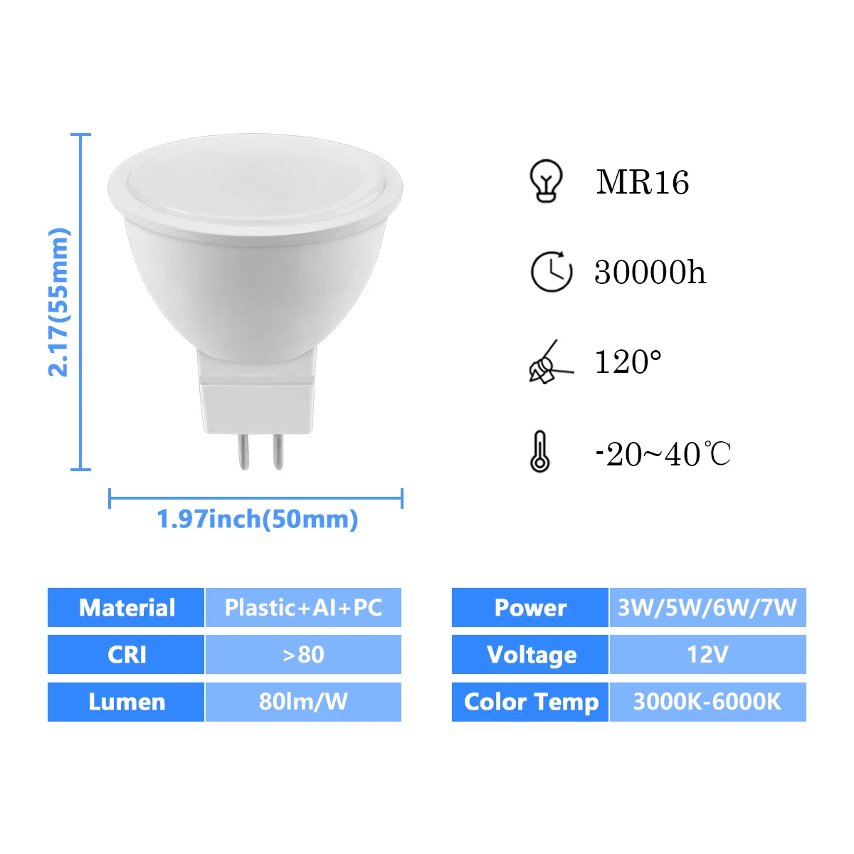 Foco LED MR16 para decoración del hogar, lámpara halógena de 1-10 piezas, CA/CC, 12V, 3W, 5W, 6W, 7W, luz de día blanca cálida, reemplazo de 50W