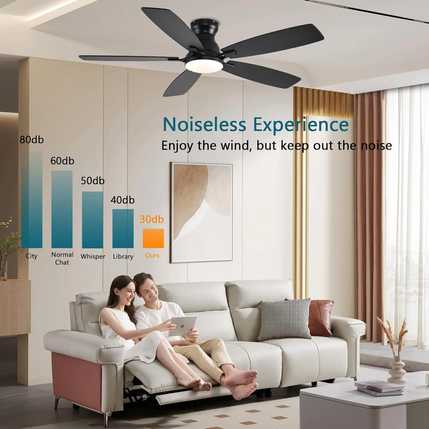 Ceiling Fans With Lights, 52 Inch Low Profile Ceiling Fan With Light And Remote Control, Flush Mount, Dc Reversible Motor,