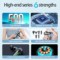 Practical hand massager for muscle relaxation and deep tissue massage (6 speed levels, 6 interchangeable attachments)