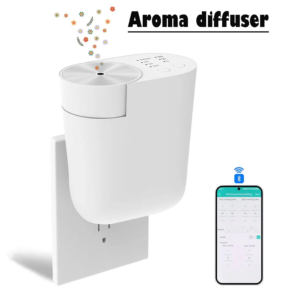

Подключаемый диффузор, безводный аромат, воздушная машина, Bluetooth-контроль, распределитель запаха, диффузор эфирного масла для дома, офиса