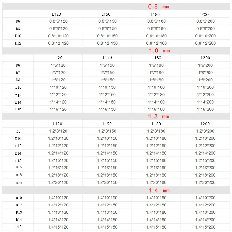 304 Stainless Steel Compression Spring Y-shaped Shock Absorption Return Spring 10pcs Wire Dia 1.2MM OD 8~20MM L:10~200MM
