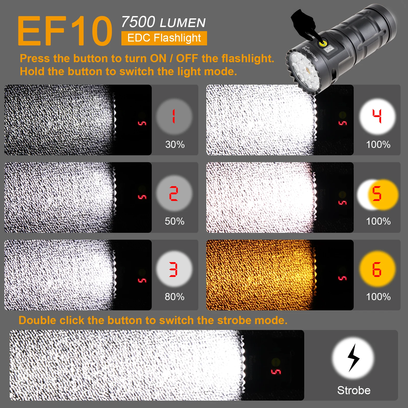SecurityIng EF10 5500 Lumens IPX6 Rechargeable EDC Flashlight for Outdoor / Camping / Night Climbing with Power Indicator