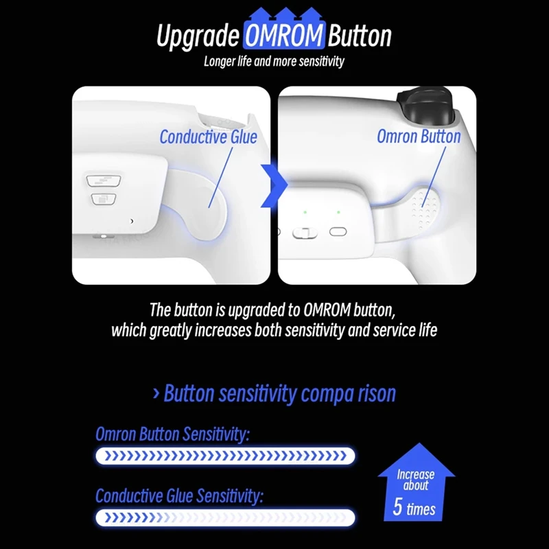 Back Button For PS5 Controller With Joystick Button Kit Redesigned Shell Programable Rise Remap For PS5 BDM010/020/030