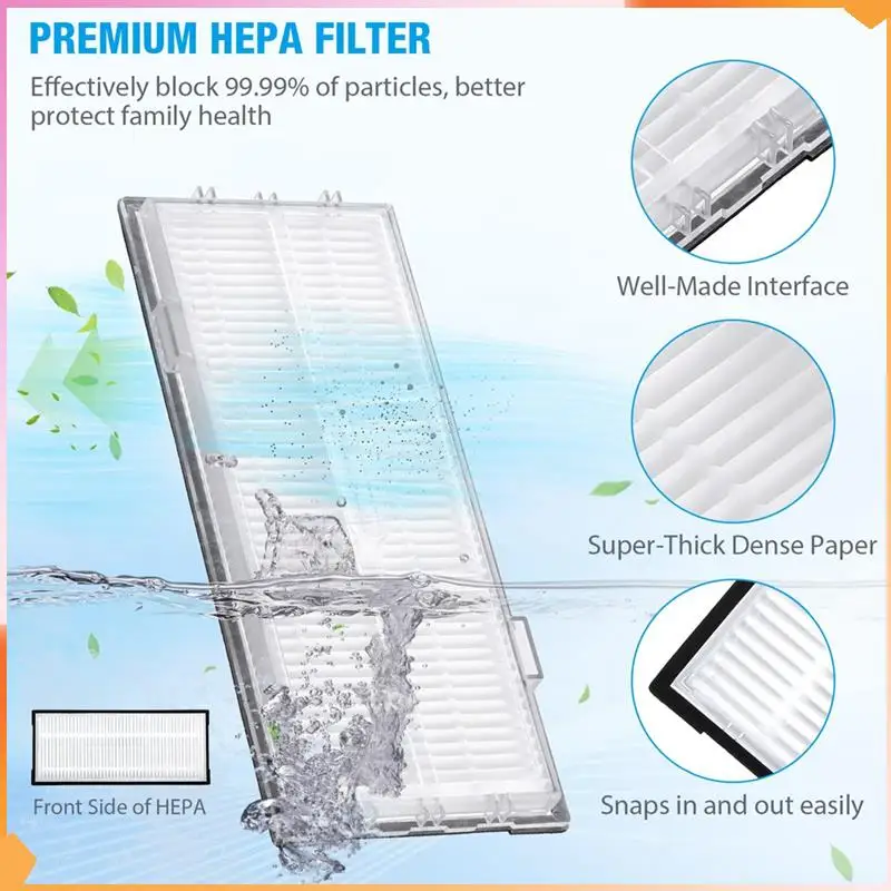 20PCS S7 Accessories Kit For Xiaomi Roborock S7, S7+, S7 Maxv, S7 Maxv Plus,G10S,G10S PRO Robot Vacuum Cleaner Replacement Parts