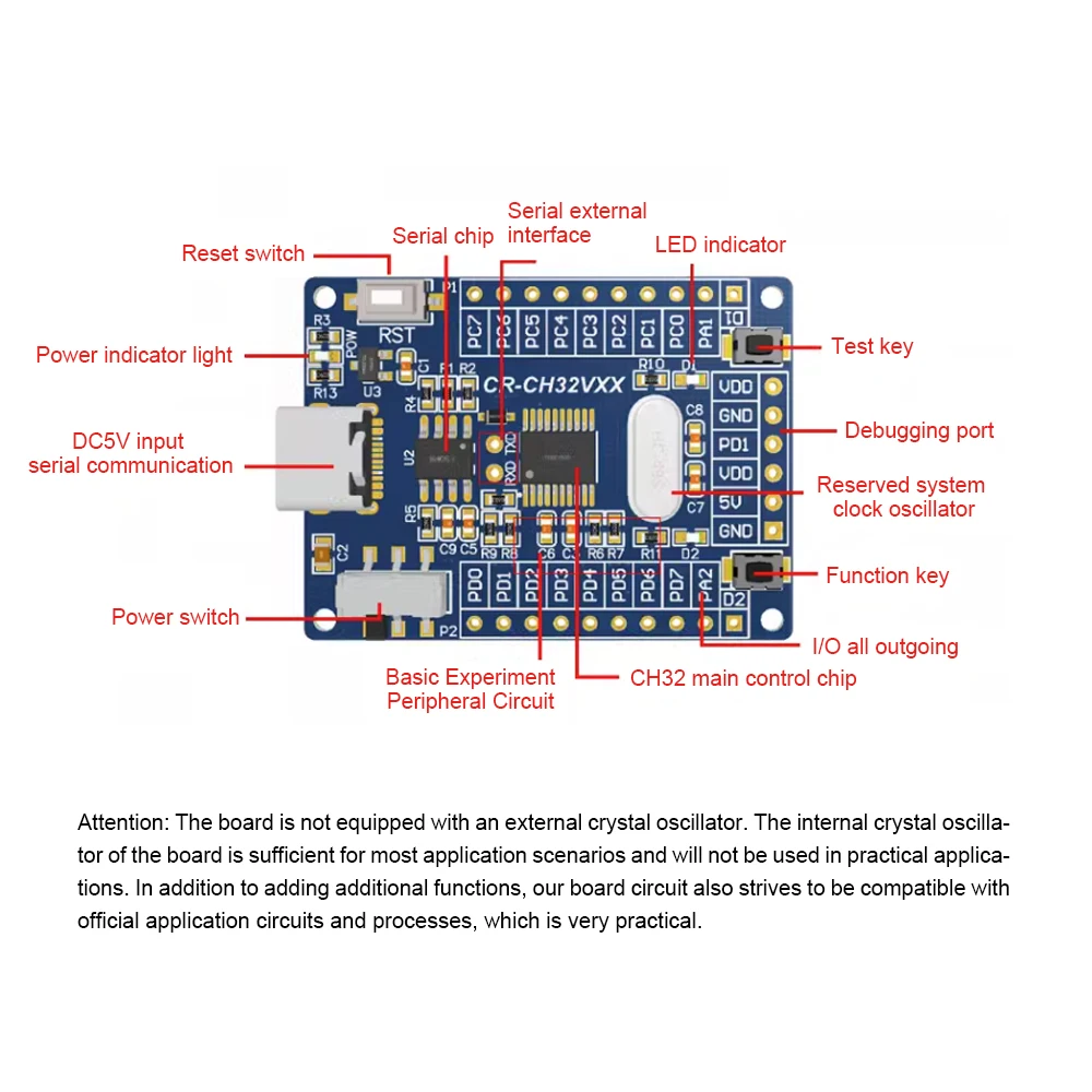48MHz CH32V003 Development Board Minimum System Board Core Board Type-C USB Interface Development Panels kit CH32V003
