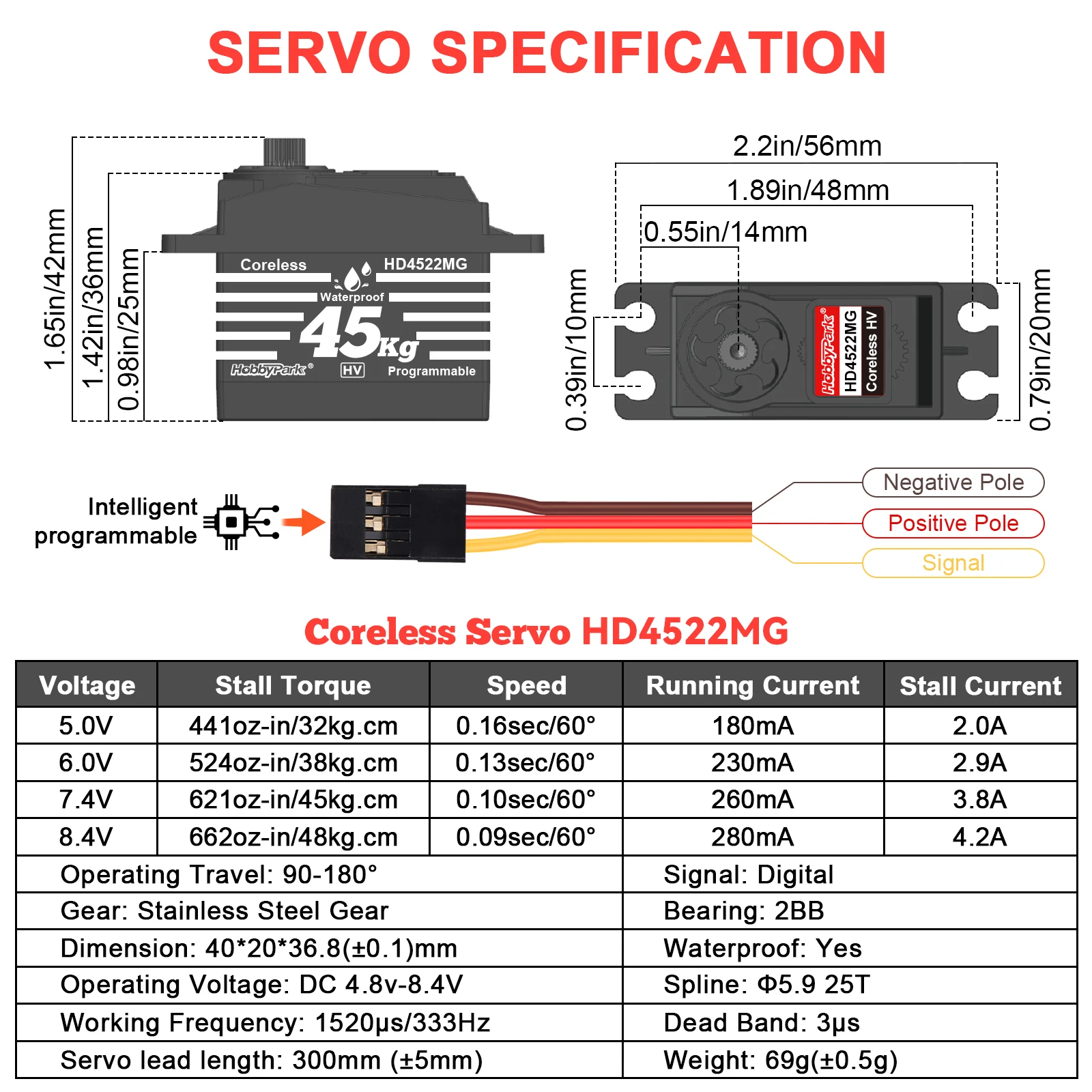 HobbyPark Waterproof 45kg Digital Servo High Torque Metal Gear Coreless Motor for RC Crawler Truck Car Robot HV 180°