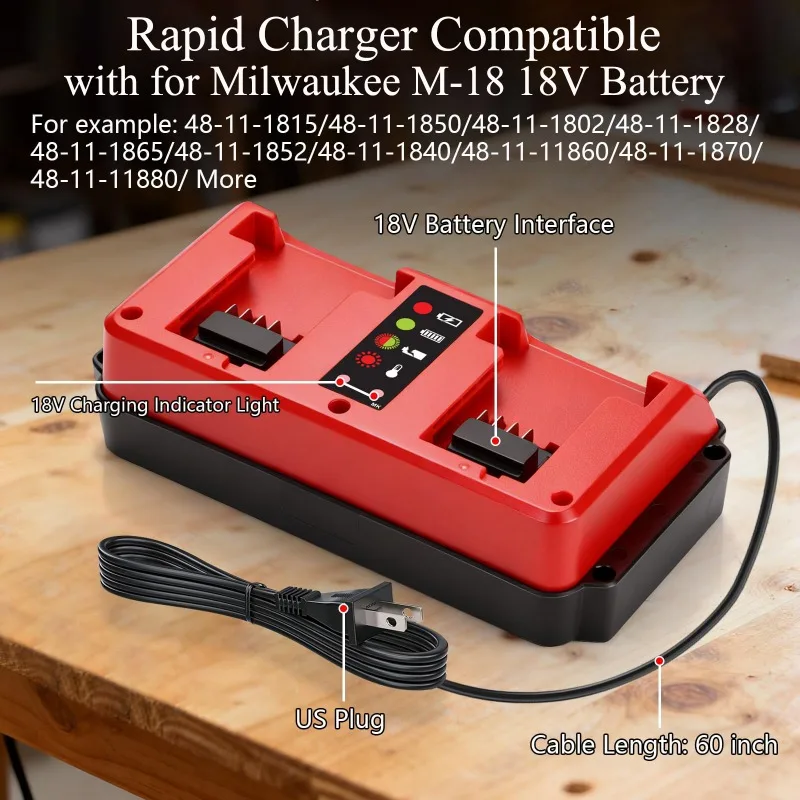 HAKSINKY 2-Port Lithium Battery Charger Rapid Charging Station for Milwaukee 18V Lithium Batteries Multi-Tool Charging Station