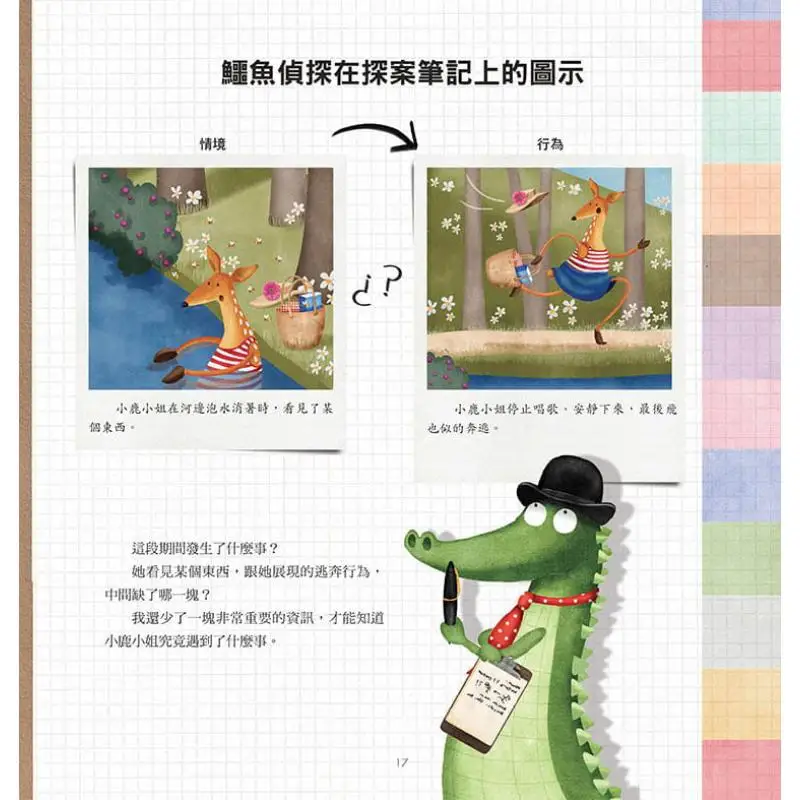 Crocodile Detective Childrens Emotional Guidance Story Encyclopedia 10 DIY Emotional Guidance Wheels Included With The Book view 5