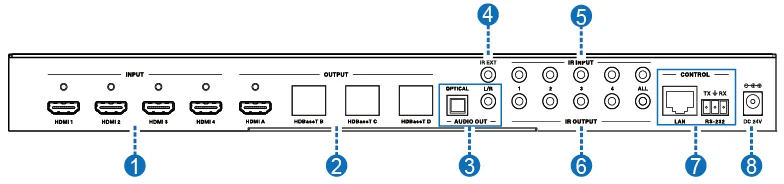 Control IP 4K UHD HDR10 POC RS232, 4x4 HDBaseT, HDMI 2,0, matriz, extensor de conmutador a 70m para sistema de cine en casa