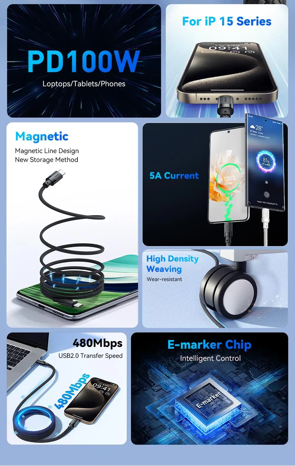 Essager USB C to C 100W Magnetic Fast Charger Cable for iPhone 15 65W Type C to C Data Charging Wire for Laptop Samsung
