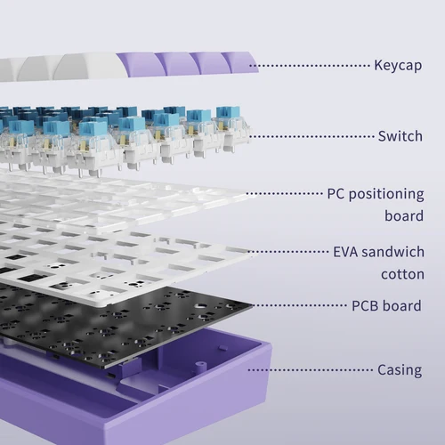 Imagen 2 del producto AJAZZ AK680 Teclado mecánico para juegos ABS Keycap 68 teclas con cable teclado inalámbrico Bluetooth intercambio en caliente junta personalizada para Pc portátil