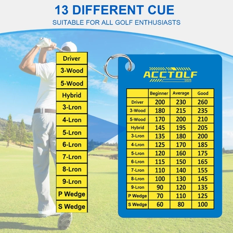 

Golfs Club Range Estimation Golfing Guide Card for Golfers Club Range Chart Card Golfer Quick Reference Distance Card