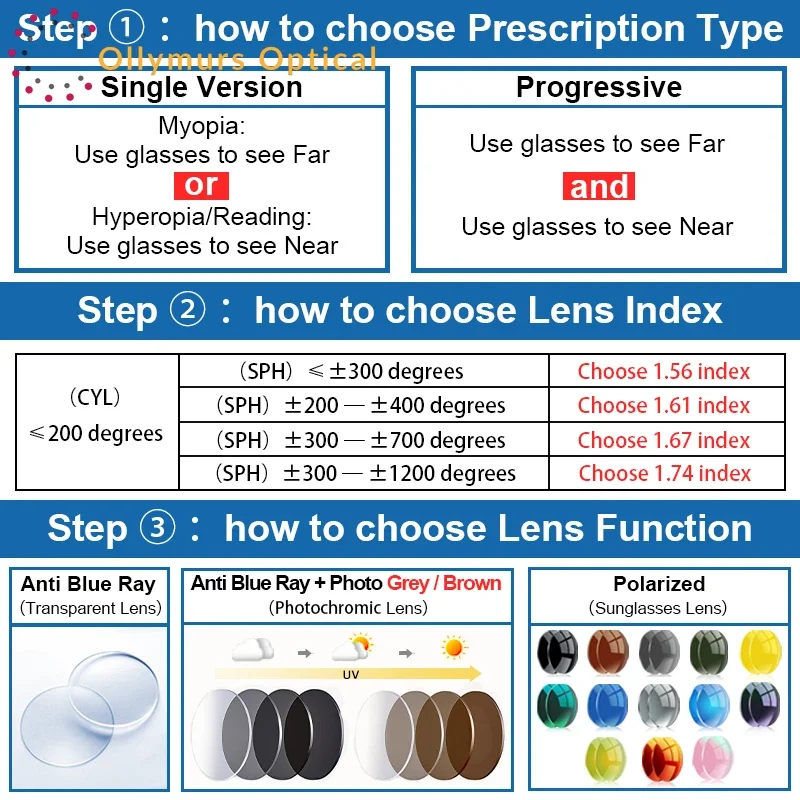 نظارات طبية متعددة الأضلاع عصرية جديدة من Braz للنساء، عدسة تقدمية ممتازة لقصر النظر والقراءة في الهواء الطلق