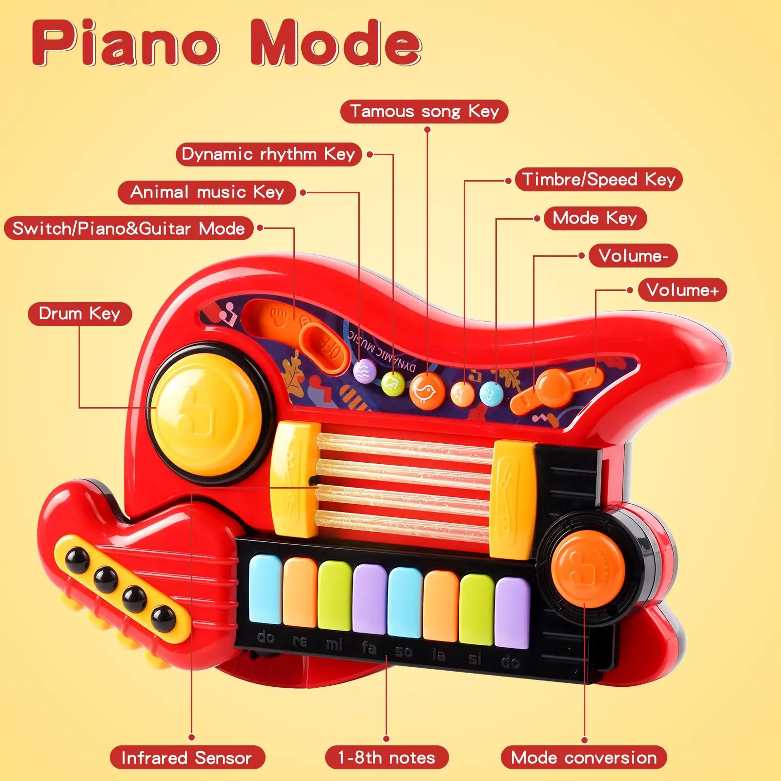 2-in-1 Kids Electric Guitar Toy Musical Instrument Piano Toddler Music Toy Early Learning Educational Gift for Boys Girls Xmas