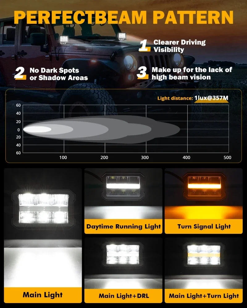 AUXBEAM Lampada da lavoro a LED da 4,5 pollici 120W 13920LM Pod con DRL BIANCO e SEGNALE DI TURN AMBRA Lampada fendinebbia per guida fuoristrada