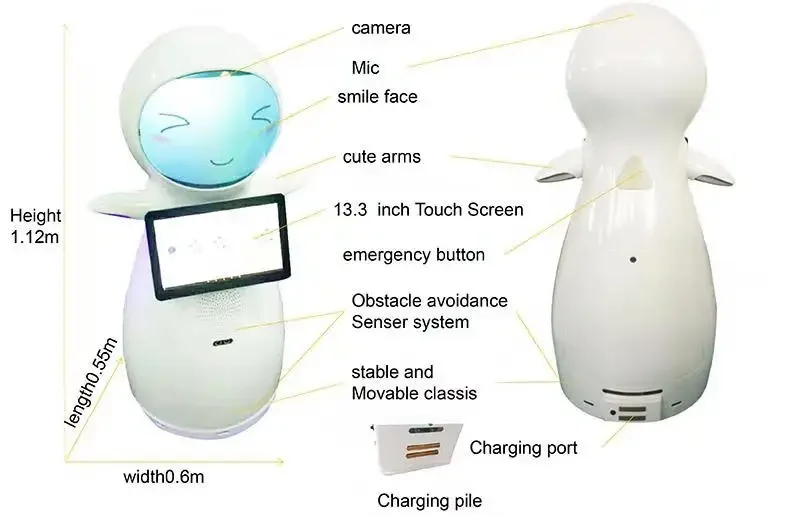 Smart Clever Robot Sensor Integration Software System Multi Application of Public Places Exhibition Room  Robot