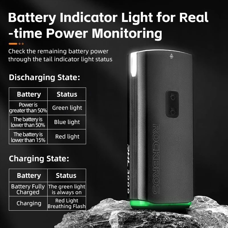 ROCKBROS-Lumière de vélo aste de type C, éclairage avant de vélo, point culminant de vélo de route VTT, lumières de sauna, 3000LM, 10000mAH Powerbank, IPX6