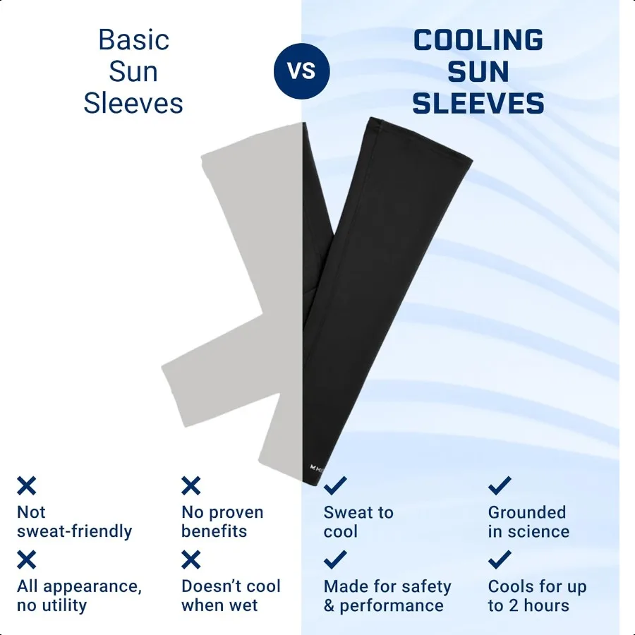 MISSION Cooling Sun Sleeves Lightweight Stretch Fabric Cools Up to 2 Hours UPF 50 Sun Protection hine Washable