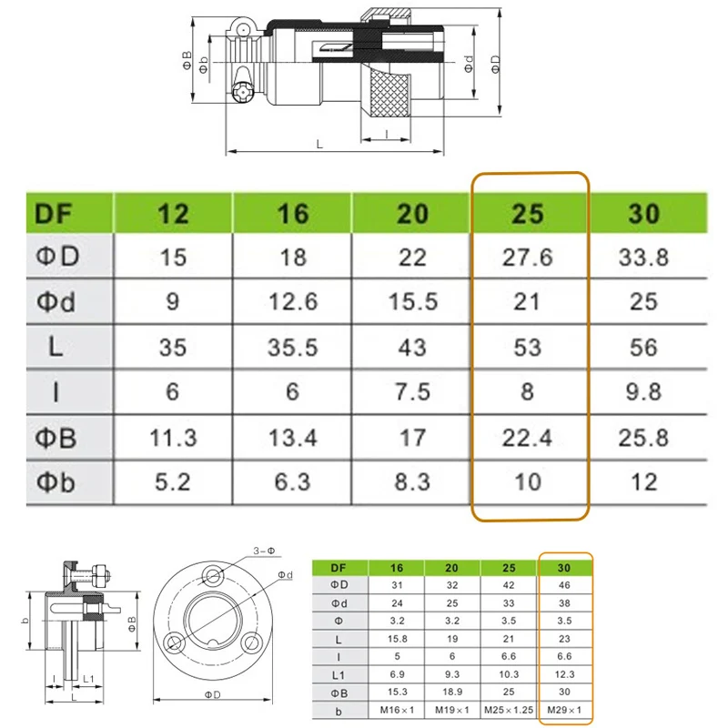 1 SET 2PCS DF25 GX25 2/3/4/5/6/7/8/10/12 P PIN 25MM Circular Flange Female +Male Socket   Aviation Connectors Pin Wire Connector