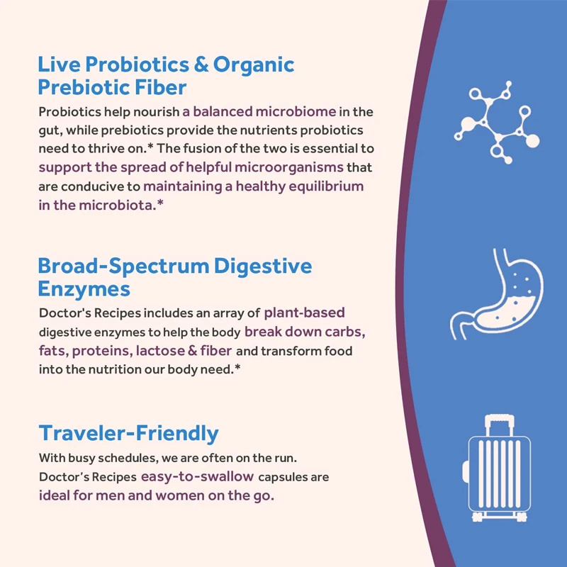 Probiotic Capsules - 100 Billion CFUS+36 Proven Strains, Digestive Health Supplement