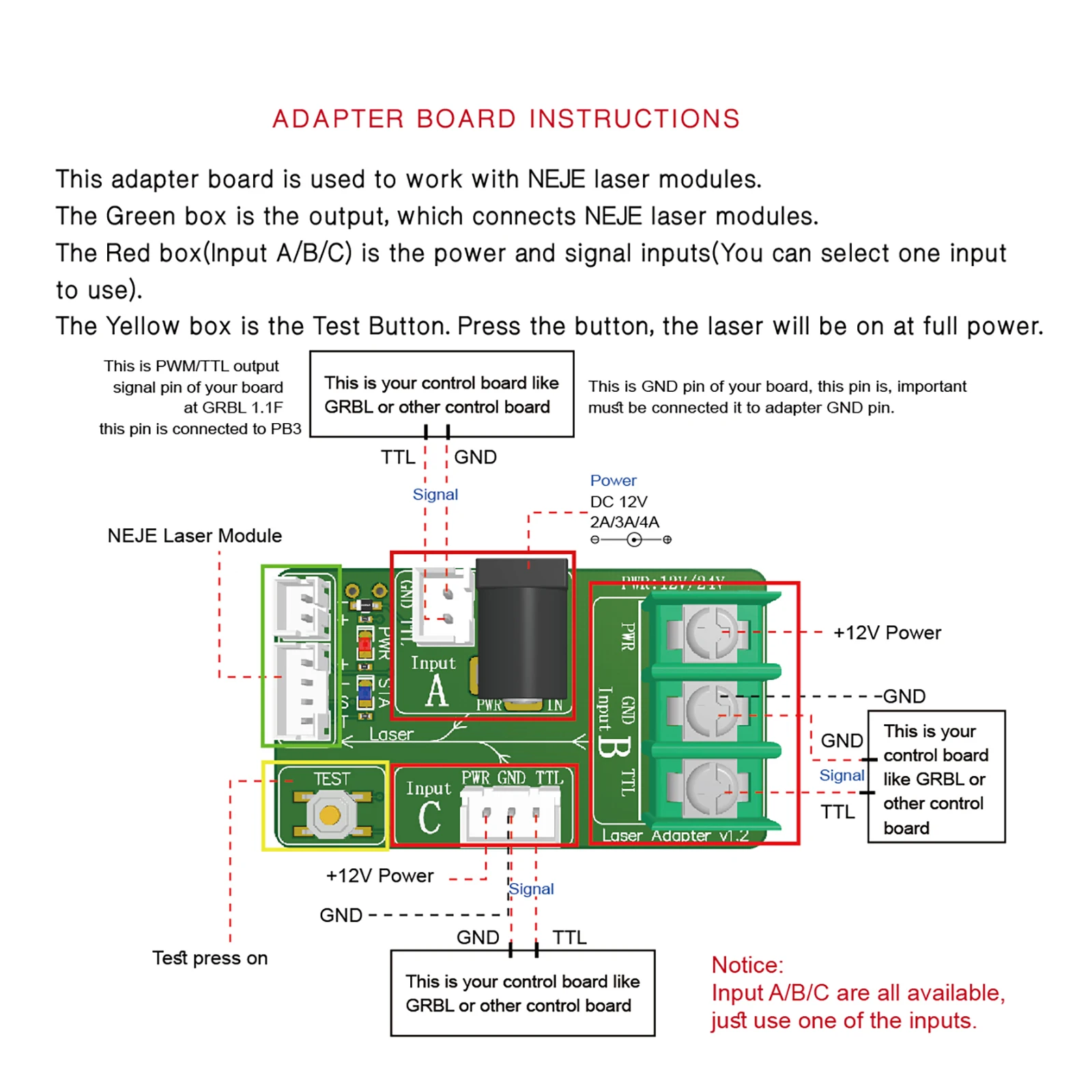 NEJE adaptador de interfaz de módulo láser, Conector de placa para máquina de grabado y corte láser, 2 pines, 3 pines, 4 pines