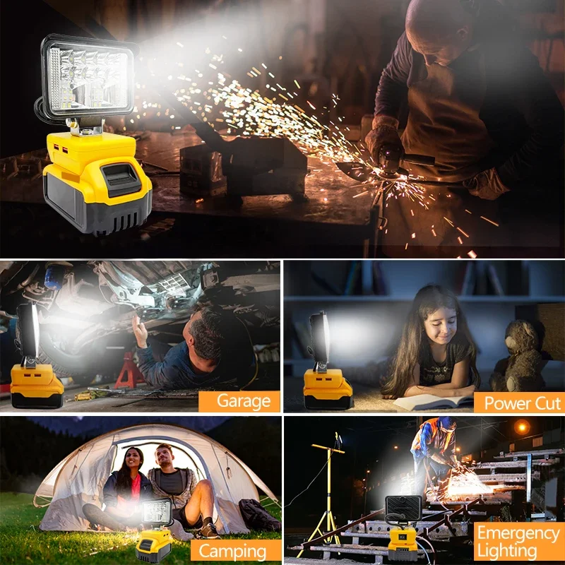 

3 Inch Car LED Work Light Spotlight Camping Lamp Torch For Makita For DeWalt For Milwauke 18V Li-ion Battery Lomvum Zhipu Jingmi