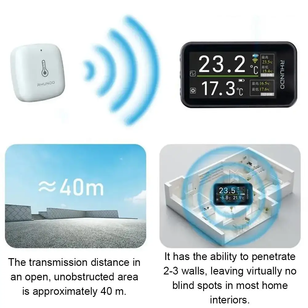 Car LCD Digital Thermometer, Indoor Outdoor Temperature Monitor Waterproof Large Display Auto Temp Gauge for Vehicle Home Travel view 6