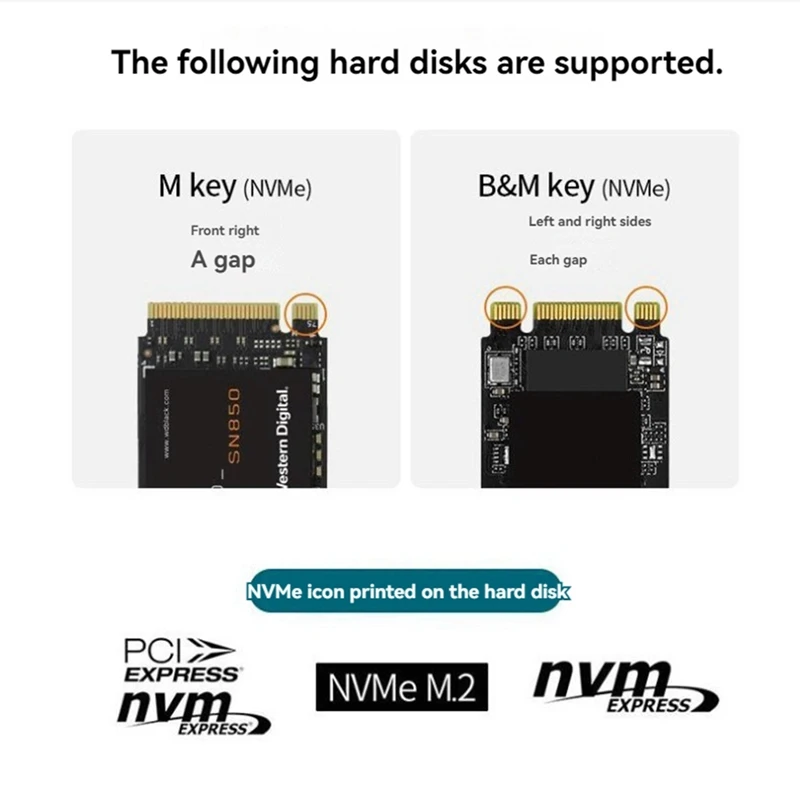 حافظة M.2 NVME SSD حاوية خارجية USB 3.2 Gen2 10Gbps Type-A + Type-C M2 NVME صندوق محول يدعم 2230 M.2 NVME SSD