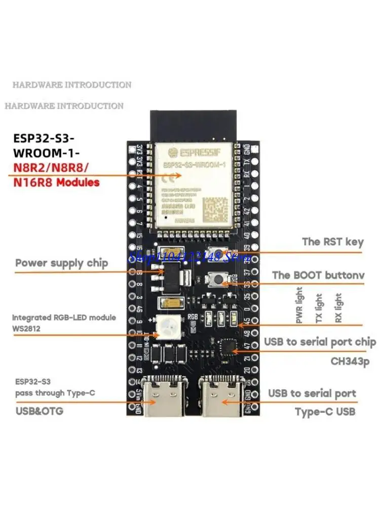 

P9FA ESP32-S3-WHO Dev Board - Perfect for Your Internet of Things Projects
