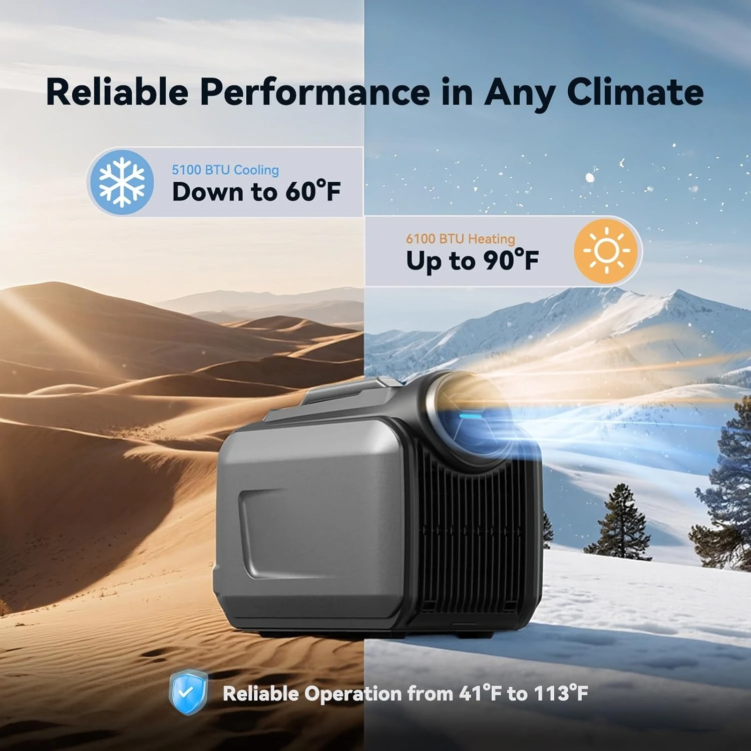 Portable Camping Air Conditioner, 5100 BTU Cooling and 6100 BTU Heating, AC and DC Compatible, 8 Hours on 1kWh, Ideal for Ten