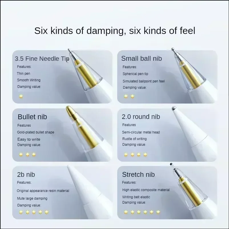 2/1Pack 6PCS Replacement Pen Nibs For Apple Pencil 1st 2nd Gen Pro USB-C, High Precision Metal Tips Drawing Nib With Portable