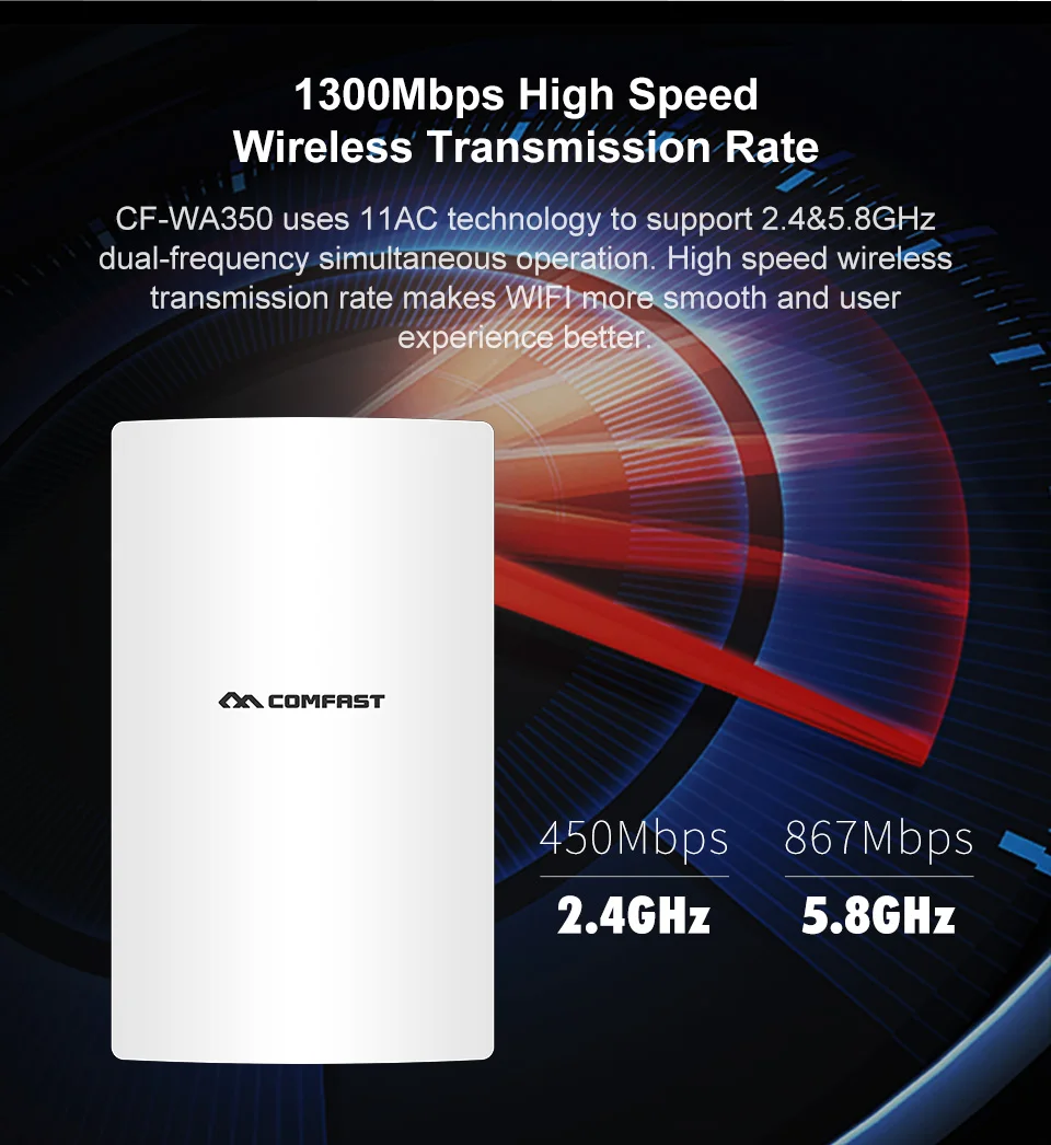 Imagem -05 - Dual Band 2.4g & 5.8g Outdoor Cpe ap Router Wifi Signal Hotspot Amplificador Longo Alcance Poe Ponto de Acesso sem Fio 1300mbps