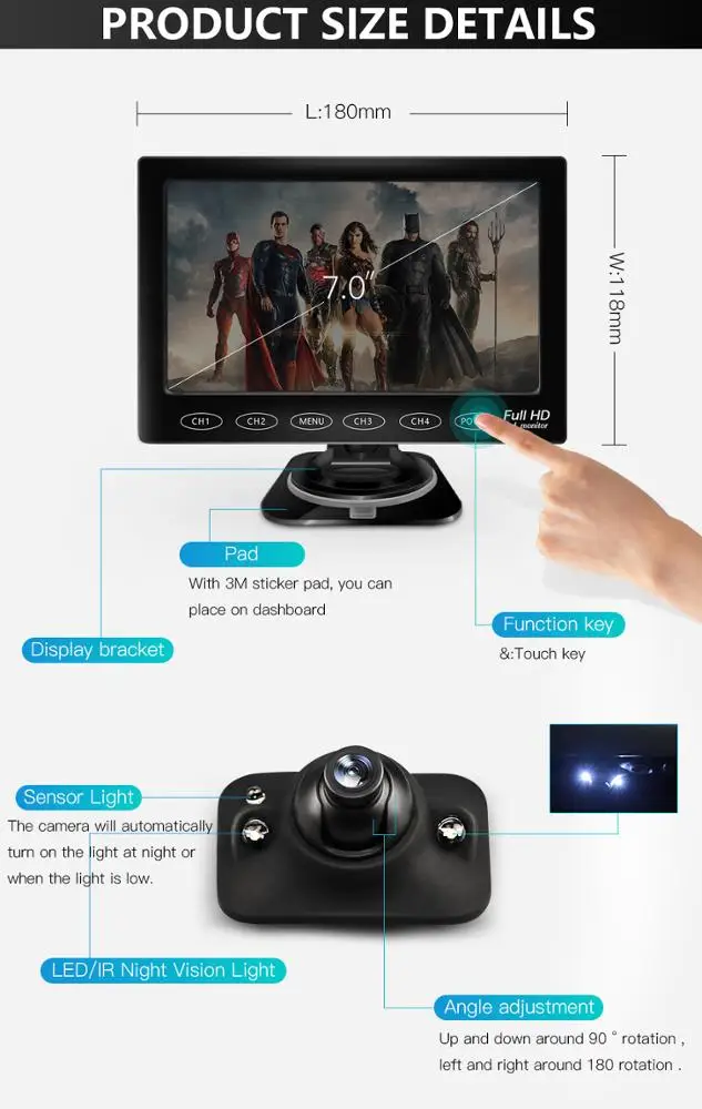 Yoelbaer Cameras for Car 120 Degree Car Rear View Parking Reverse Camera Car Camera Front and Rear