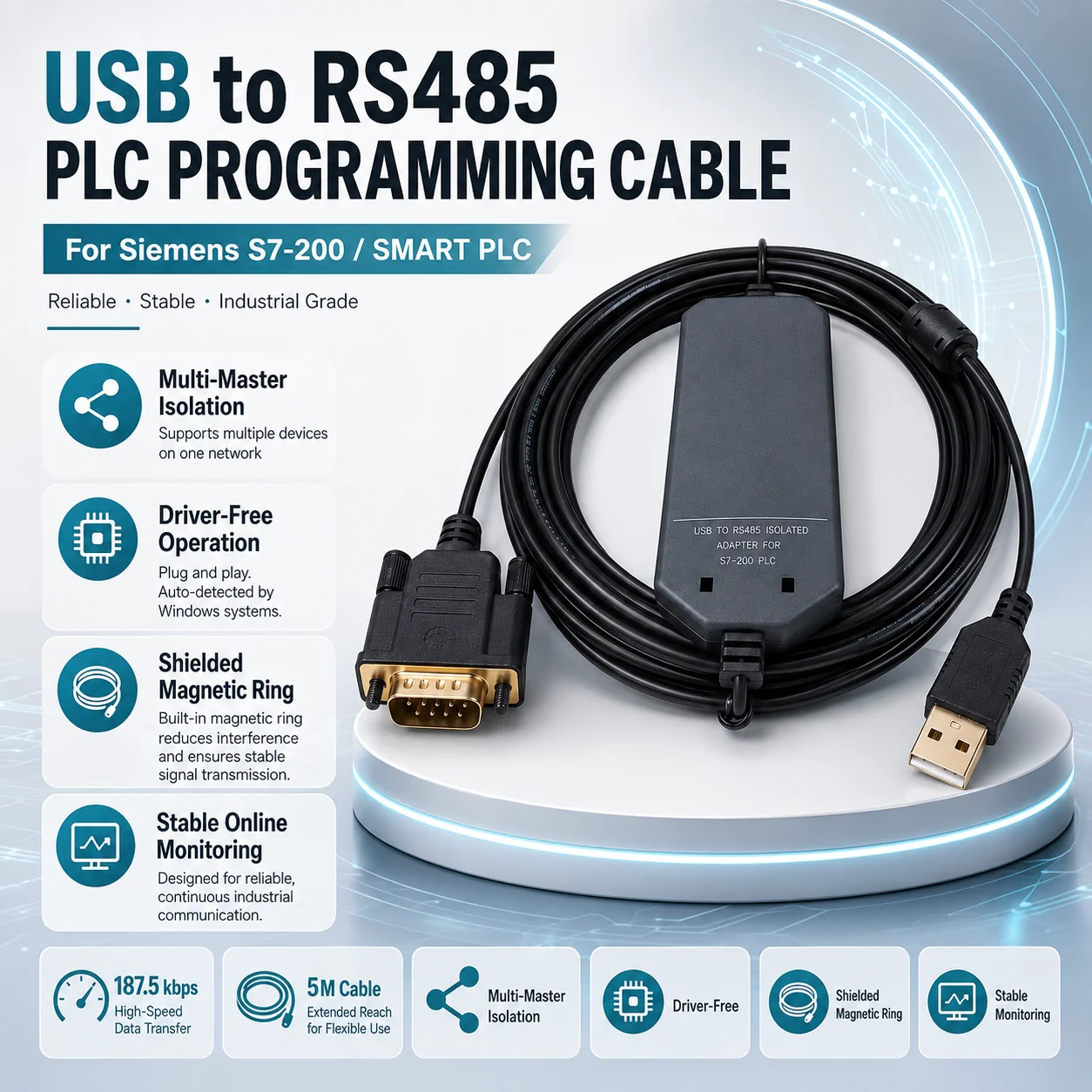 6ES7901-3DB30-0XA0 USB-PPI Programming Cable, 5M Driver-Free Isolated Adapter for Siemens S7-200/200CN/SMART PLC