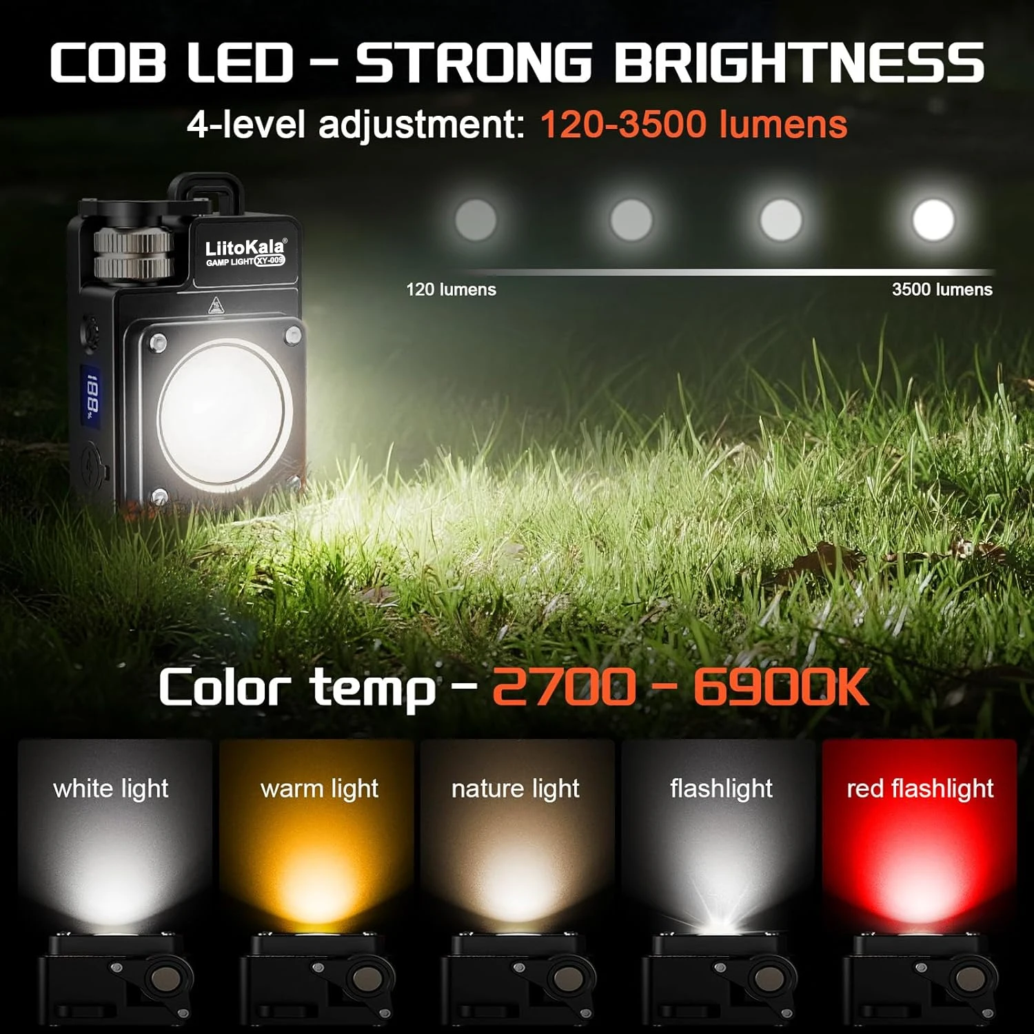 LiitoKala 3500LM Multifunctional Mini Camping Lantern LED Light for Outdoor, Home Emergency, Car Repair, Work, Camping Lighting