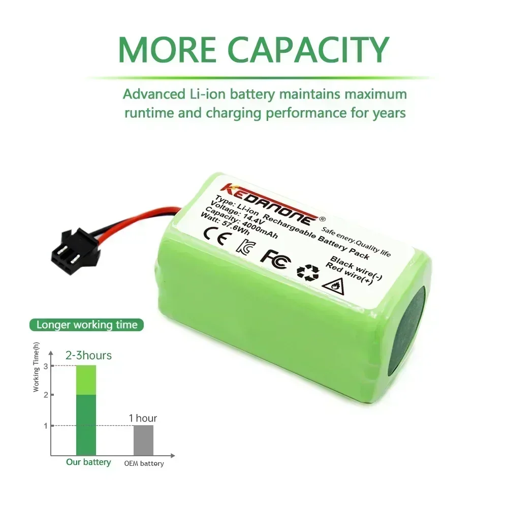 14.4V 4.0Ah Li-ion battery for Cecotec Conga Excellence 950 990 1090 Ecovacs Deebot DN621 601/605 Eufy RoboVac 35C Panda i7 V710