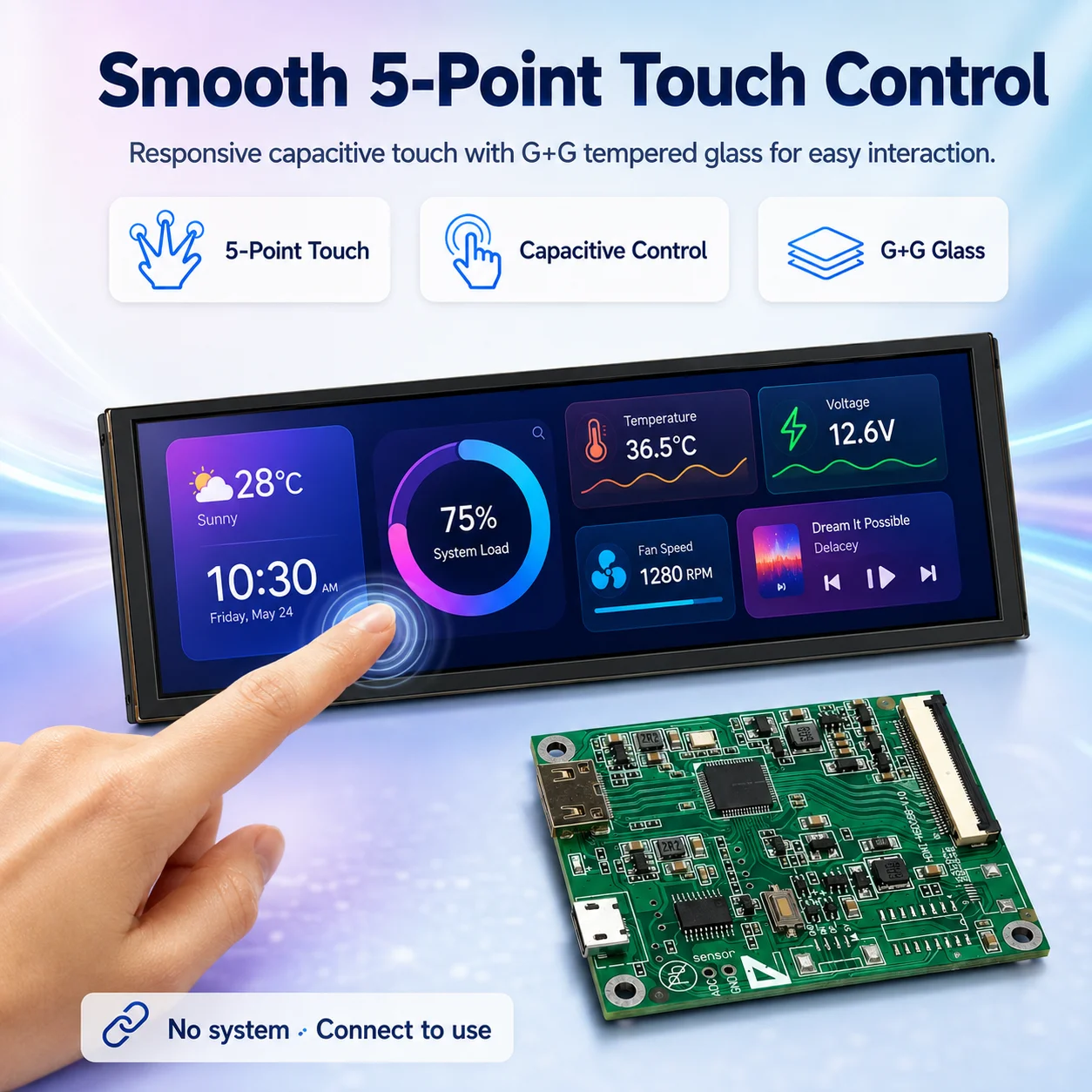 LESOWN 7.9 Inch Touch Screen Display Module 400x1280 LCD Monitor Capacitive Panel Stretched Display Raspberry Pi DIY HDTV