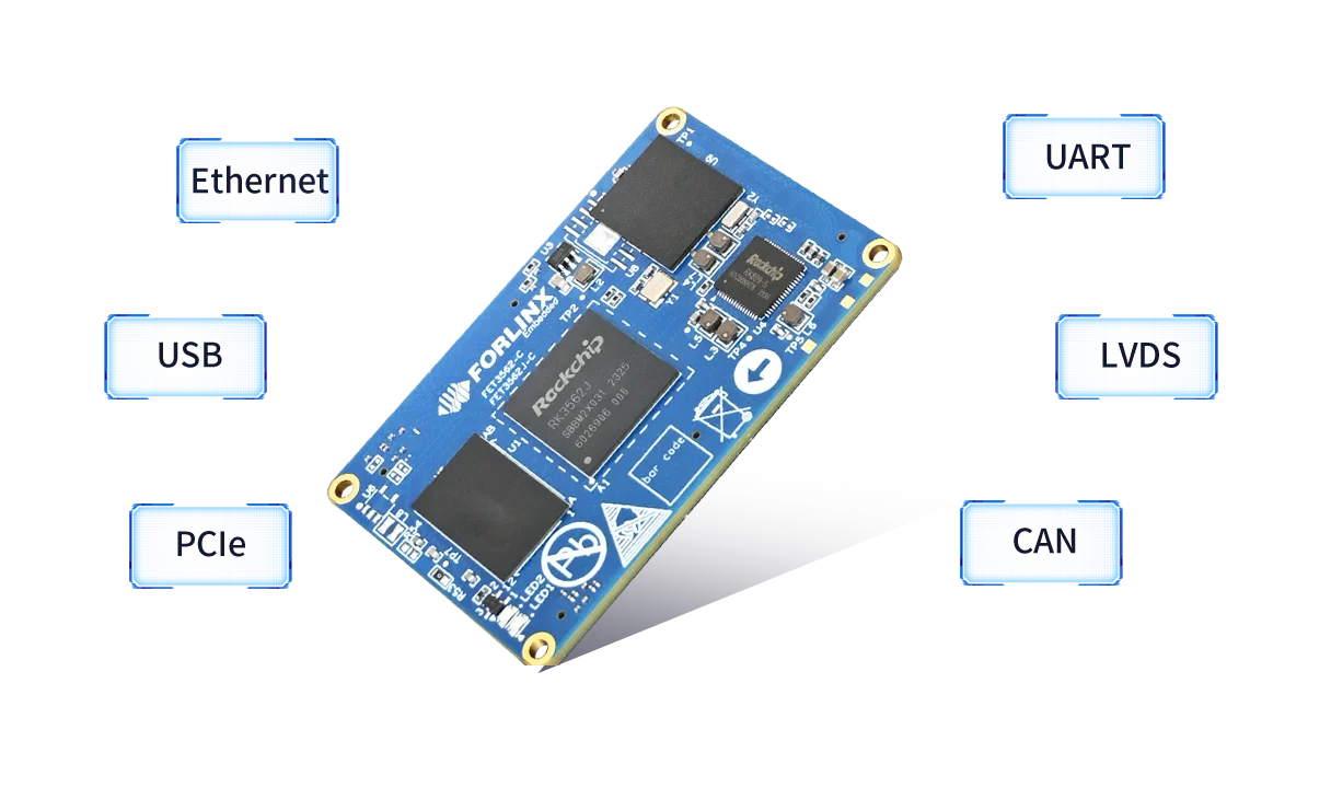 Rockchip RK3562 SBC Single Board Computer Embedded Linux Development