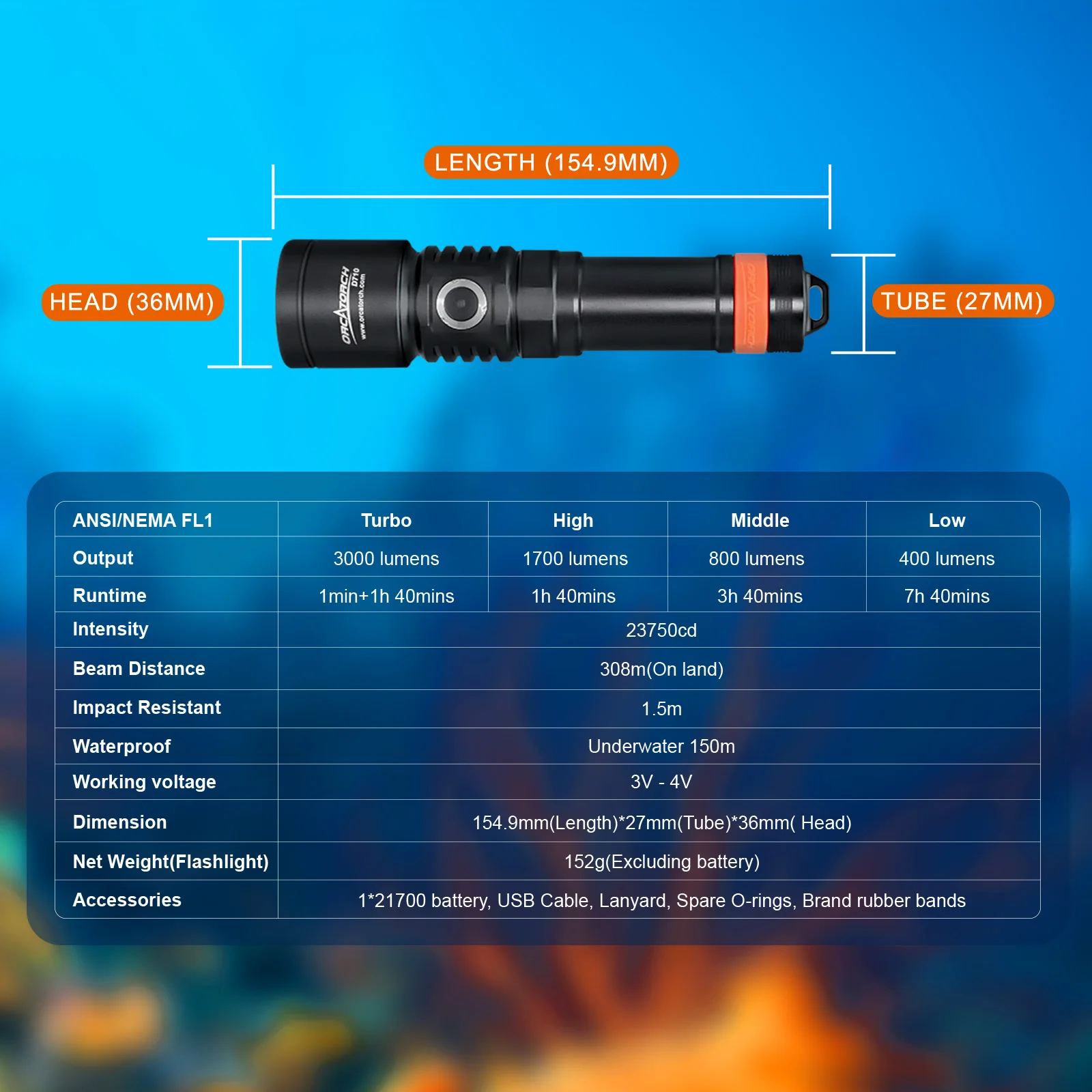 Orcatorch D710 Powerful Rechargeable Diving Torch Light LED Dive Flashlight Professional Scuba Diving Flashlight Underwater Lamp