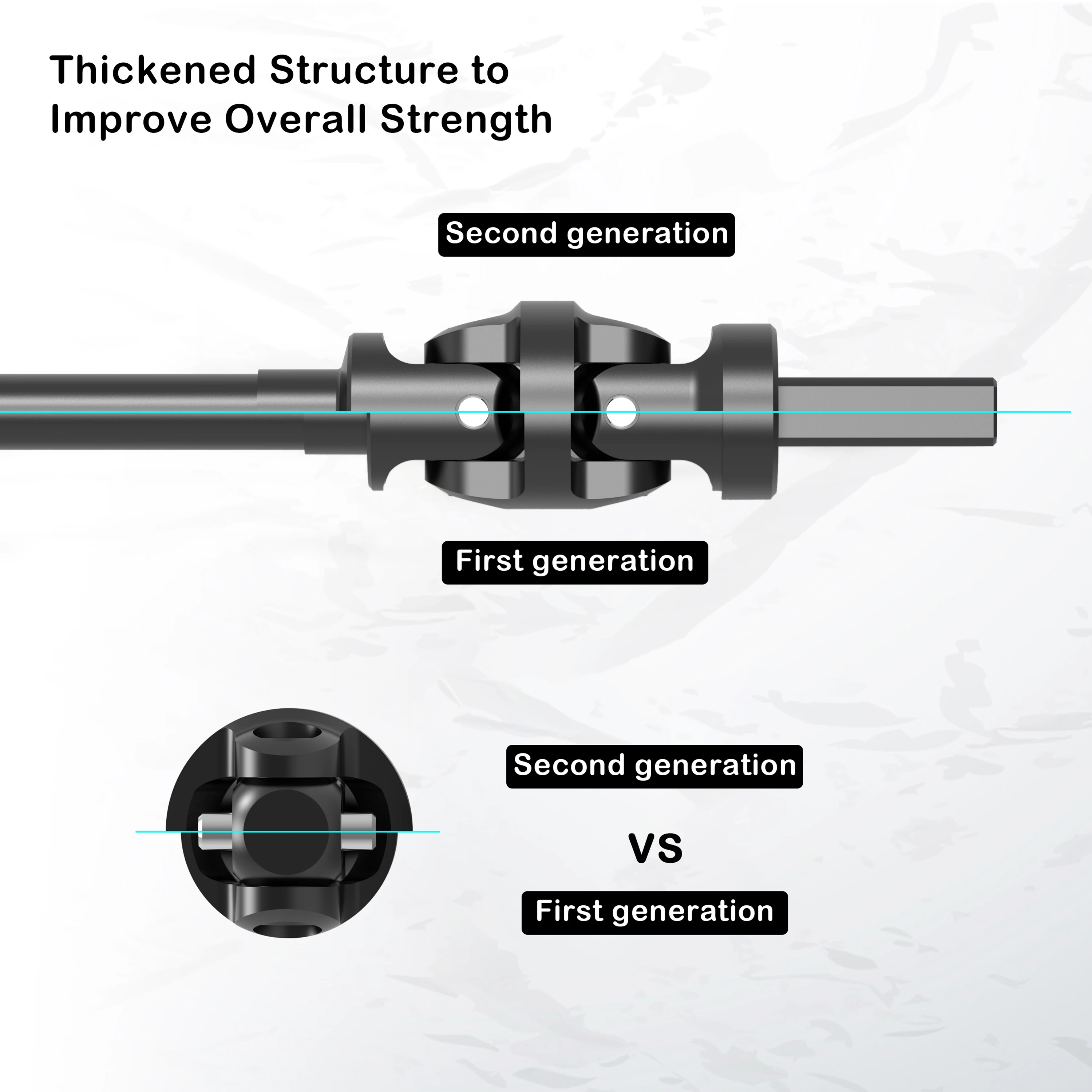 Ejes CVD de 3 secciones aisocinéticos MEUS Racing para ejes delanteros aisocinéticos MEUS Capra 1,9 UTB