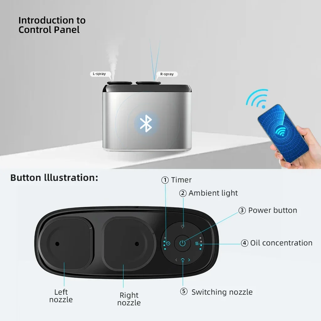 

Double Nozzle Rechargeable Waterless Essential Oil Hotel Aroma Diffuser Battery Operated USB Charge Home Fragrance Diffuser