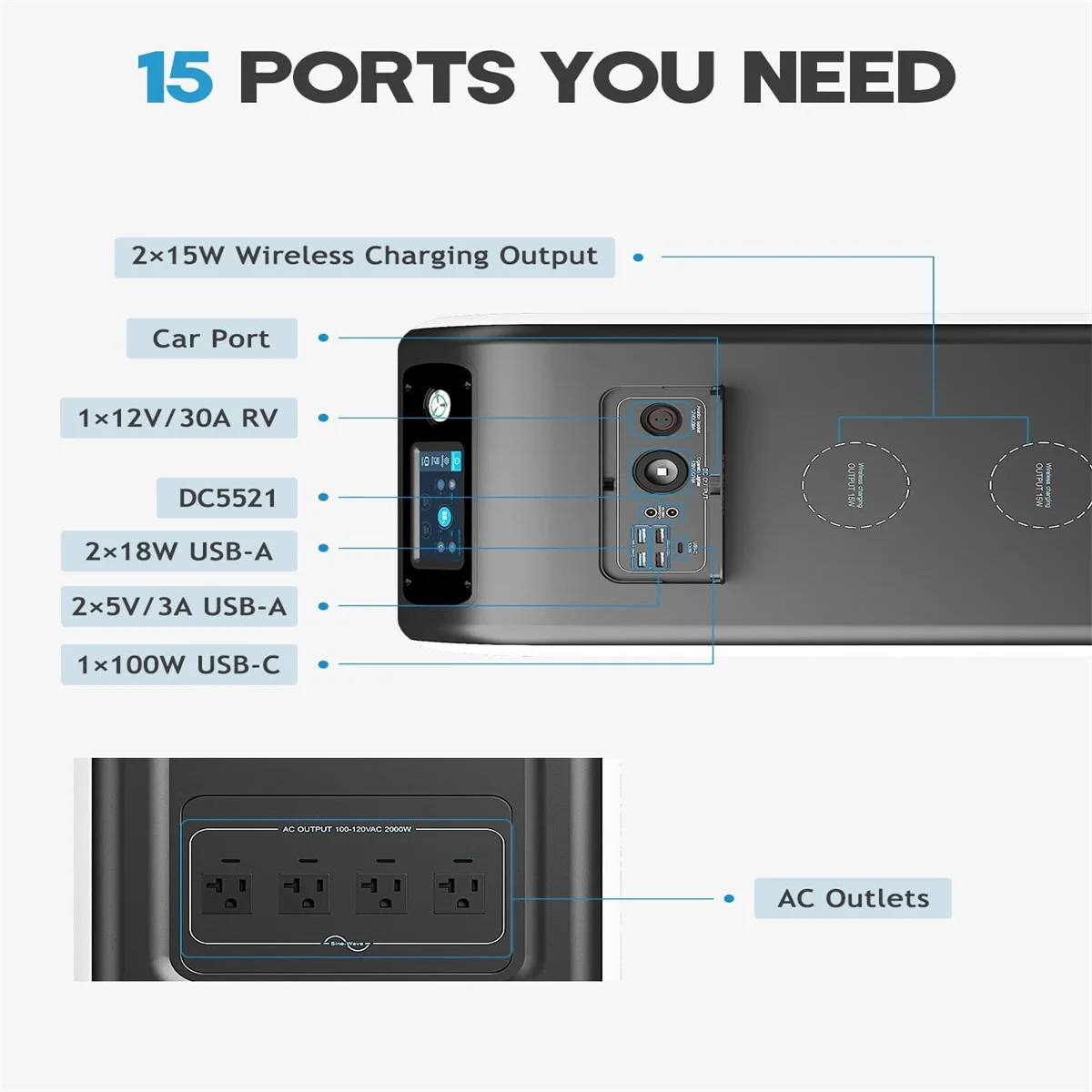 Bluetooth EP500 All-in-one 2000W 5100Wh Generator tenaga surya bergerak UPS mulus sistem penyimpanan energi rumah cadangan