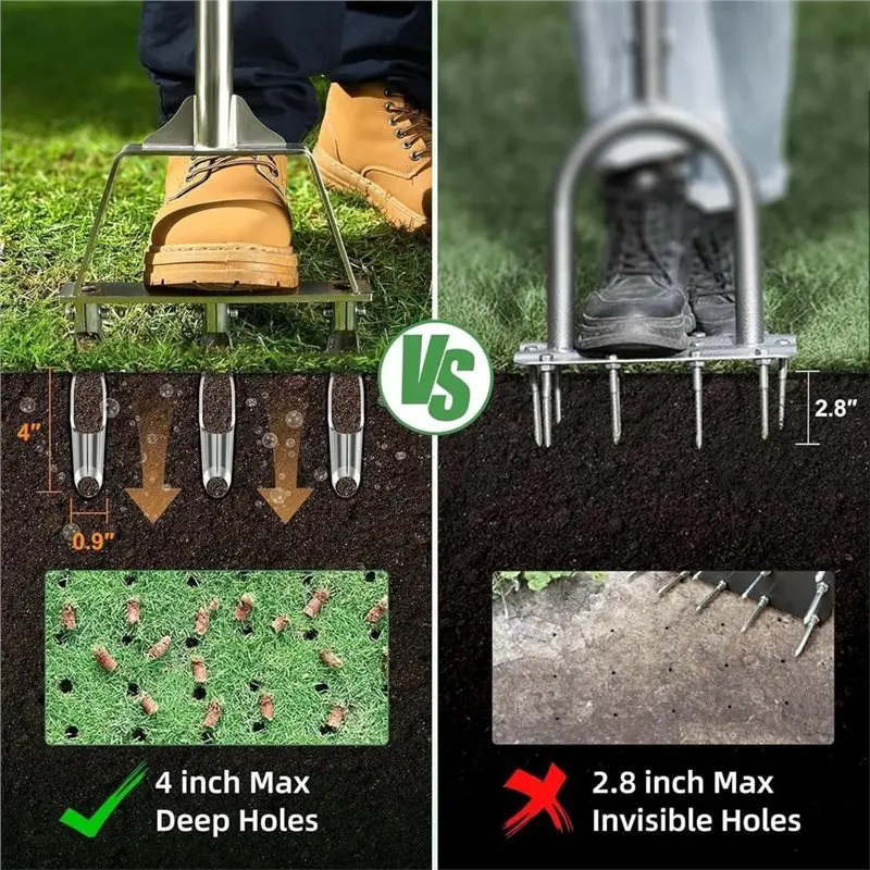 TFORU-Handheld Soil Sampler Lawn Garden Soil Probe Sampling Tool For Yard Farm Planting Manual Lawn Aerator