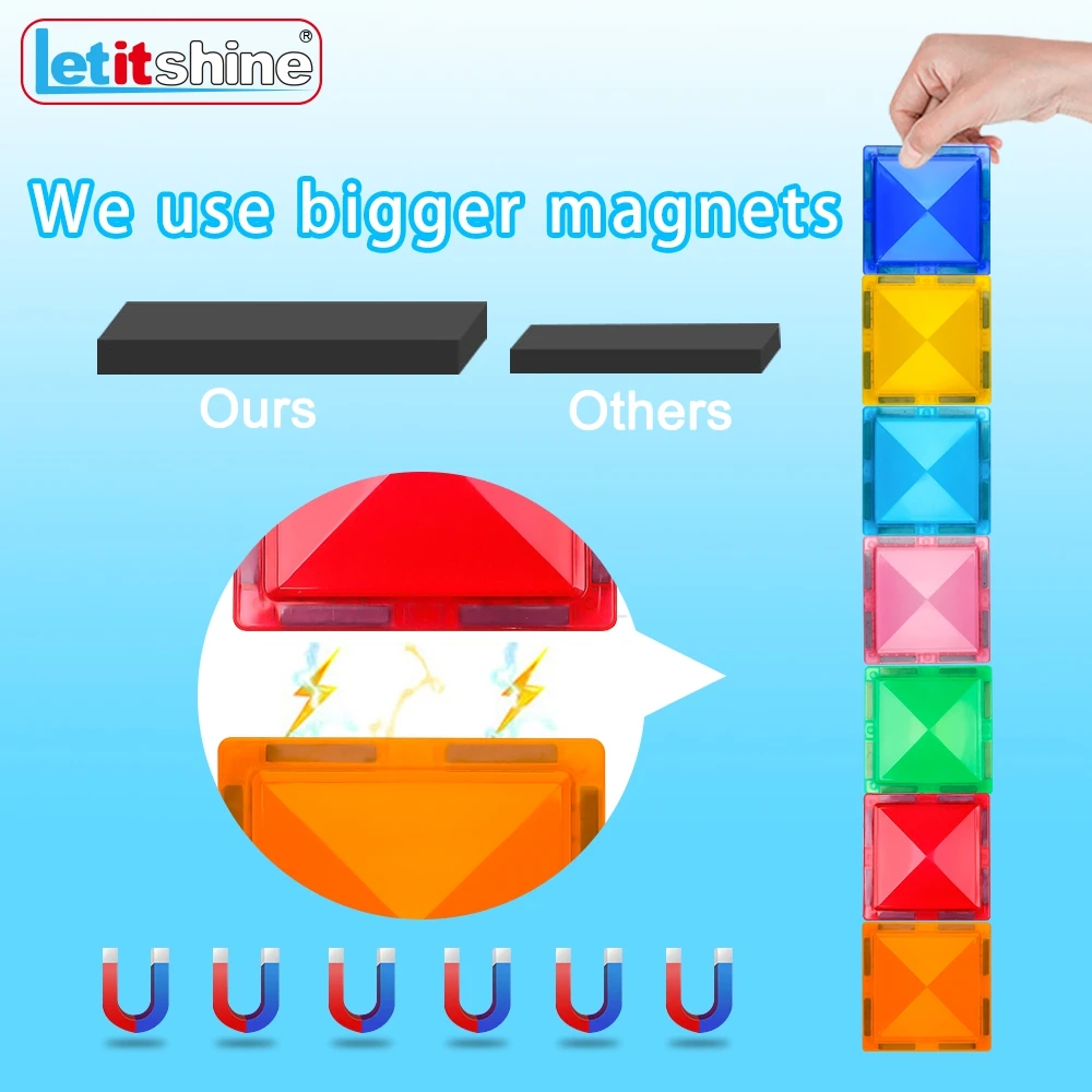 Magnetische bouwstenen Speelgoed Montessori Onderwijs Onderwijs Puzzelspel Magneet Tegels Architectuur Constructor Kinderen Jongen Meisje Baby