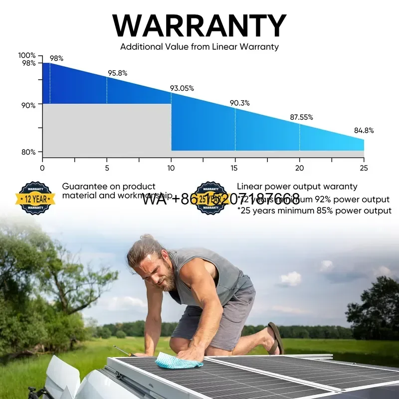 Wmwmnu for Rvpozwer Flexible Monocrystalline Solar Panel 100W 12V 24V OEM 22 Percent Efficiency 25 Year Warranty